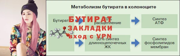 марки lsd Бронницы